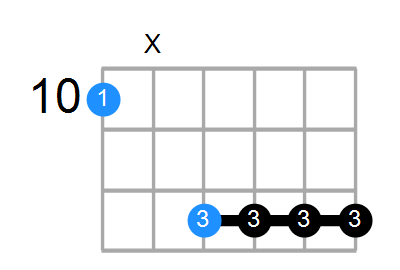 D6/9sus4 Chord